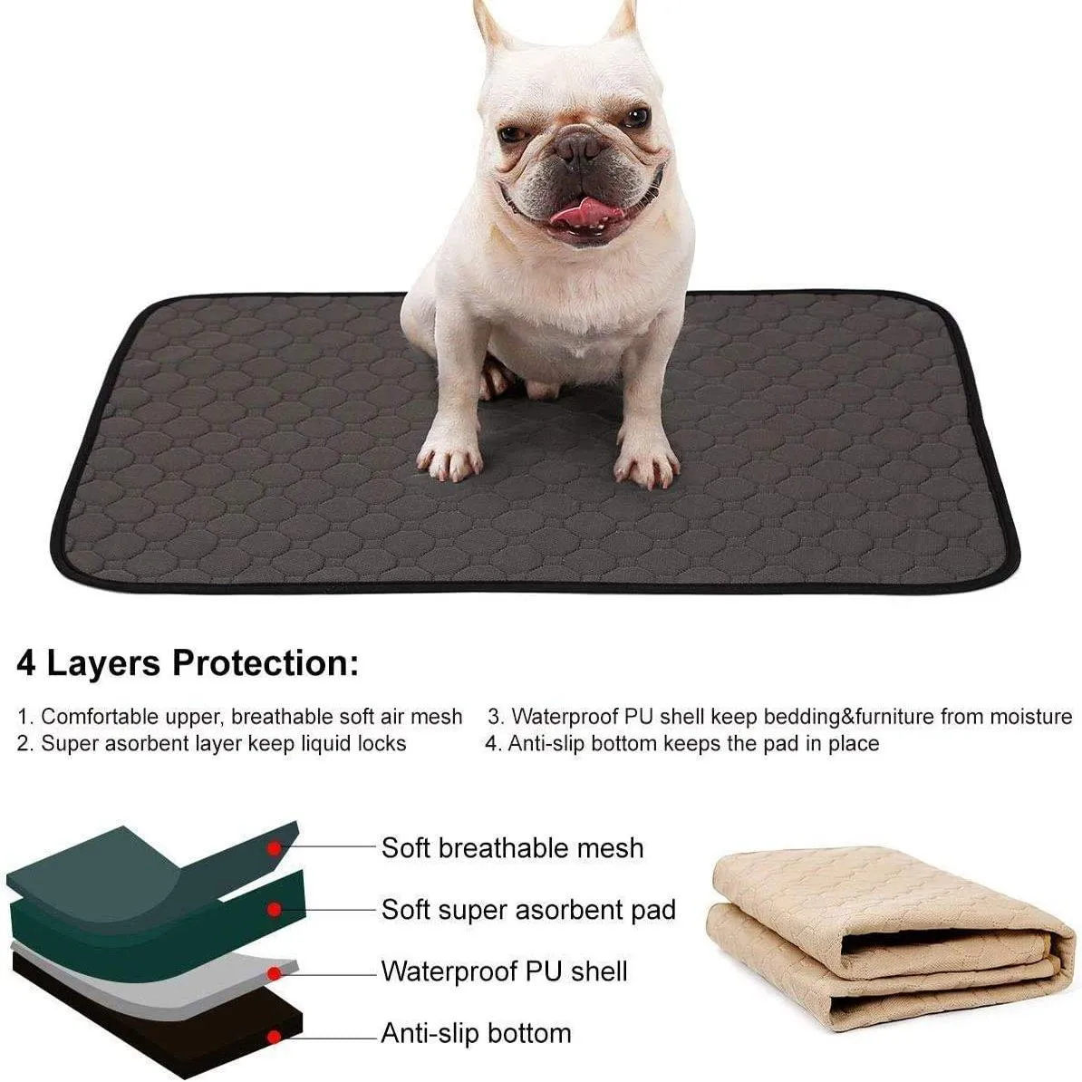 2 Pack Pee Pads for Mat,Bed/Dog Car Mat 4 Layers Design