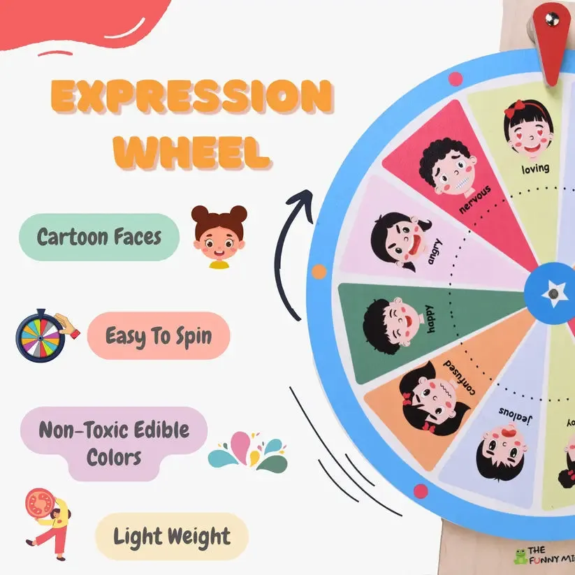 Emotional Learning Spinwheel In Birchwood