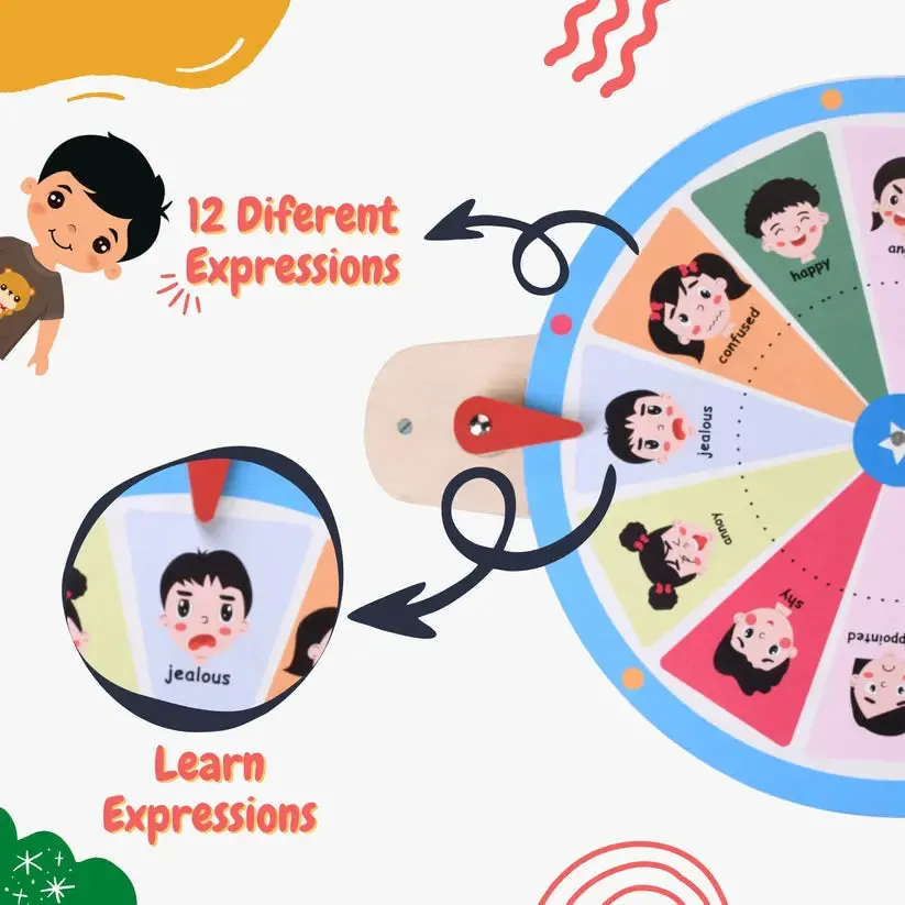 Emotional Learning Spinwheel In Birchwood